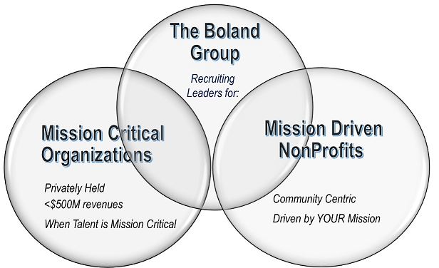 DrivenByMissionCriticalTalent